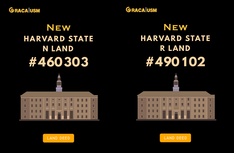 New Harvard Land Raca NFT là gì
