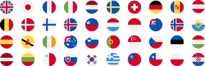 40 quốc gia được miễn thị thực Hoa Kỳ